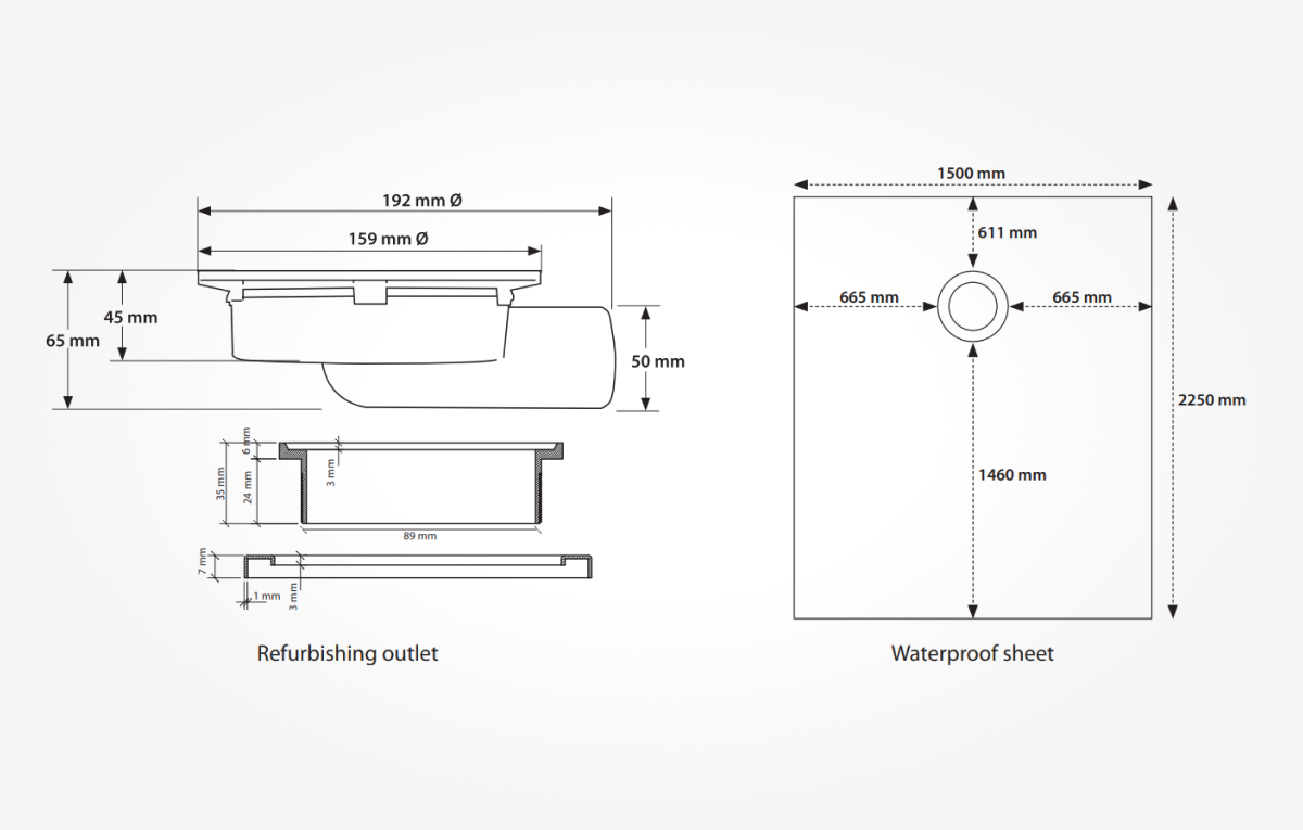 Butech Imperband Refurbishing Kit